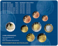 Germania Divisionale 2026 - una delle 5 zecche - Bremerhaven